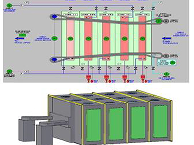 LIBS設(shè)備介紹-2ND 橫拉